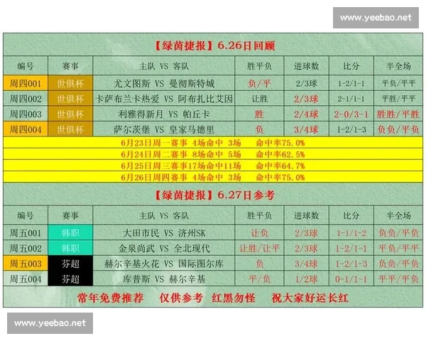 竞彩足球比分倍数玩法全解析,助你精准预测赛事结果技巧大揭秘